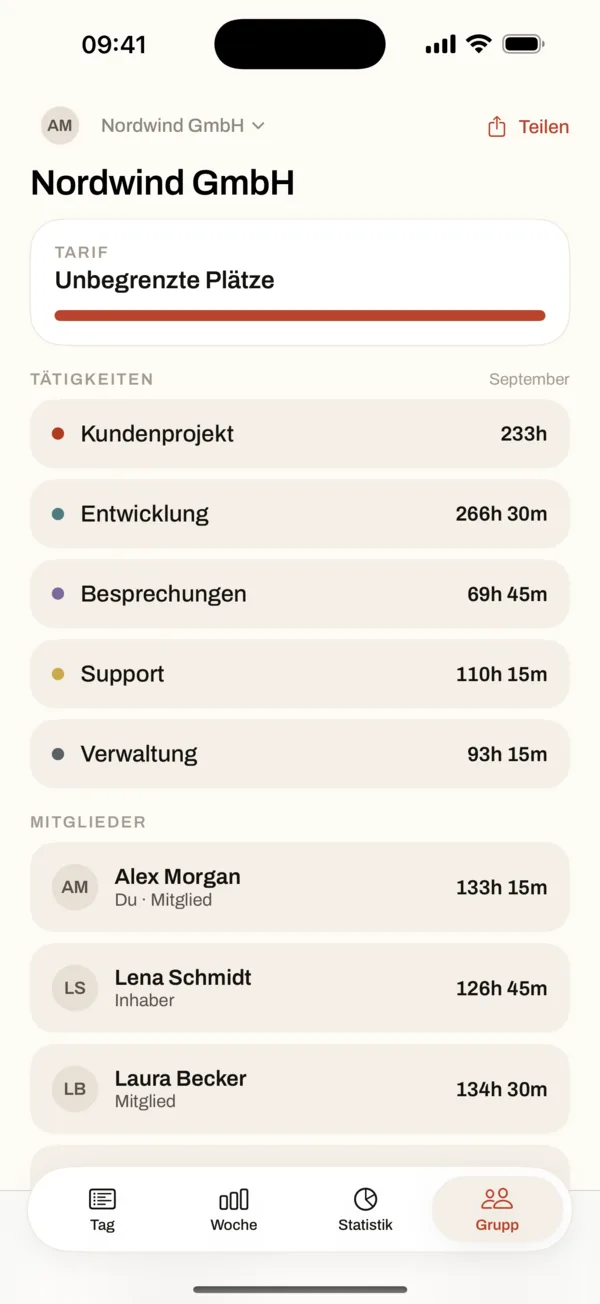 Gruppe